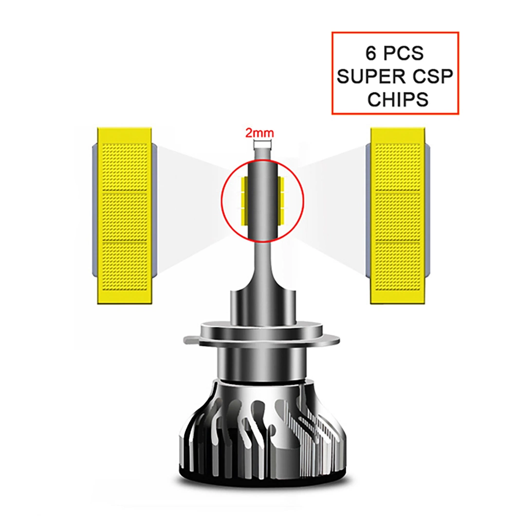 Carson N3 9006 Original Super Csp Chips Carson LED Headlight for Car Accessories