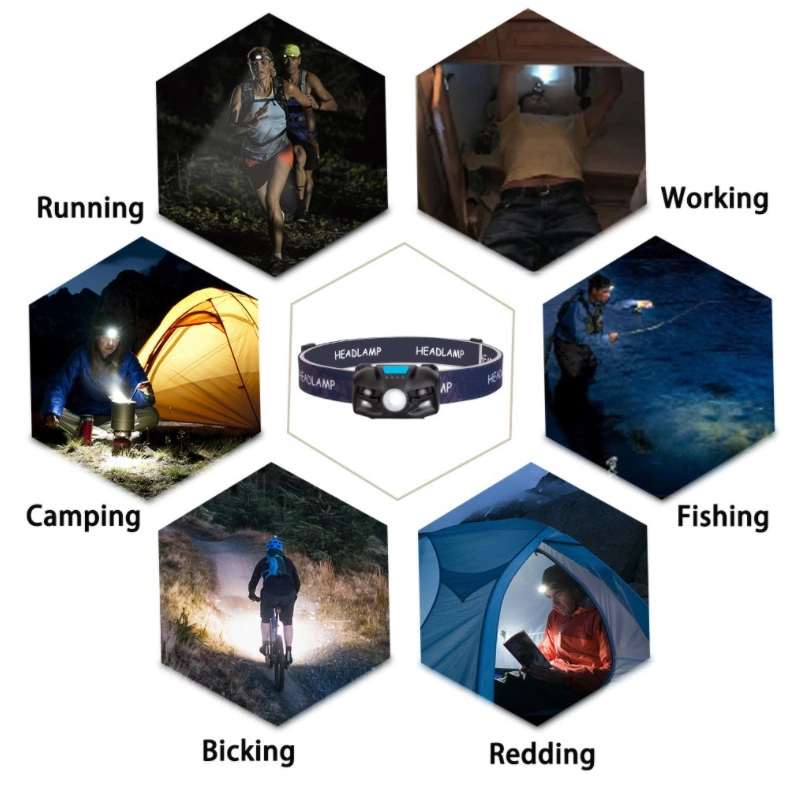 Hot Selling Red Warning Flashing Head Torch Lamp Sensor Switch Head Torch Light Portable Camping Headlight Quality COB LED Headlamp