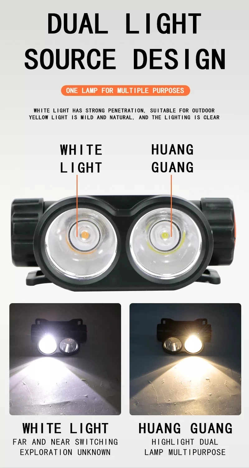 Outdoor Night Fishing Magnetic Suction Maintenance Work Lamp Rechargeable USB LED Headlamp