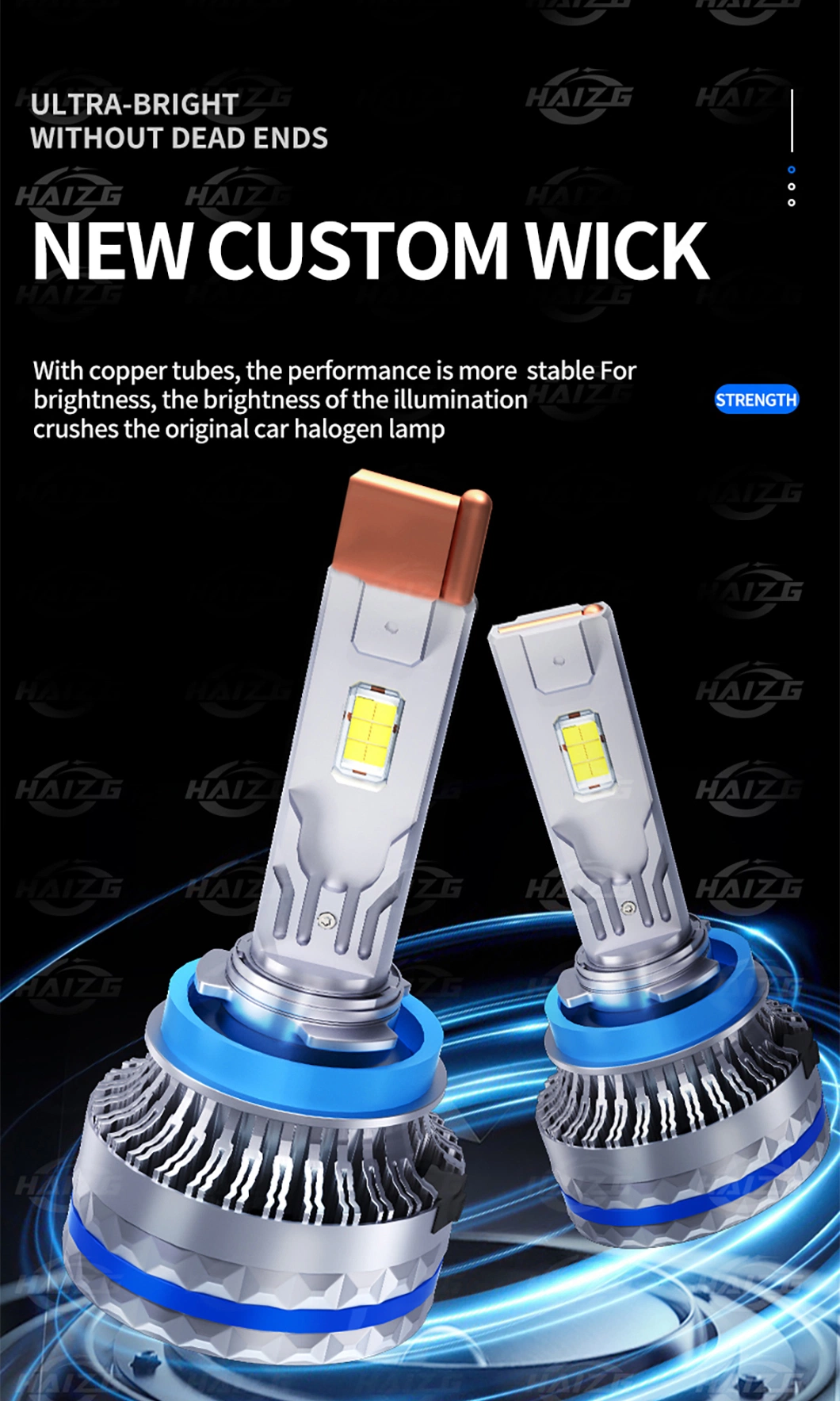 Haizg Newest High Power Model 120W Car LED Headlight H4 H7 LED Light