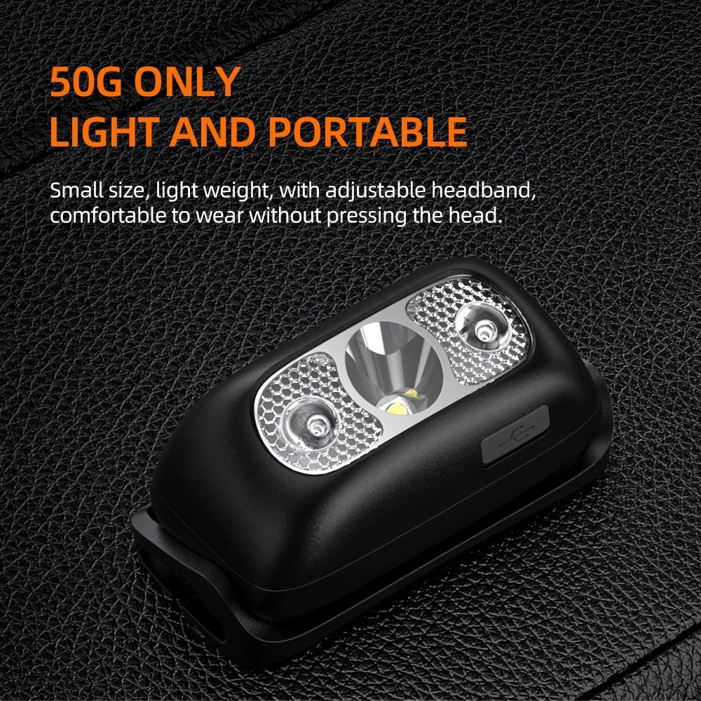 Mini Portable Headlight Adjustable Angle with Wave Sensor Function