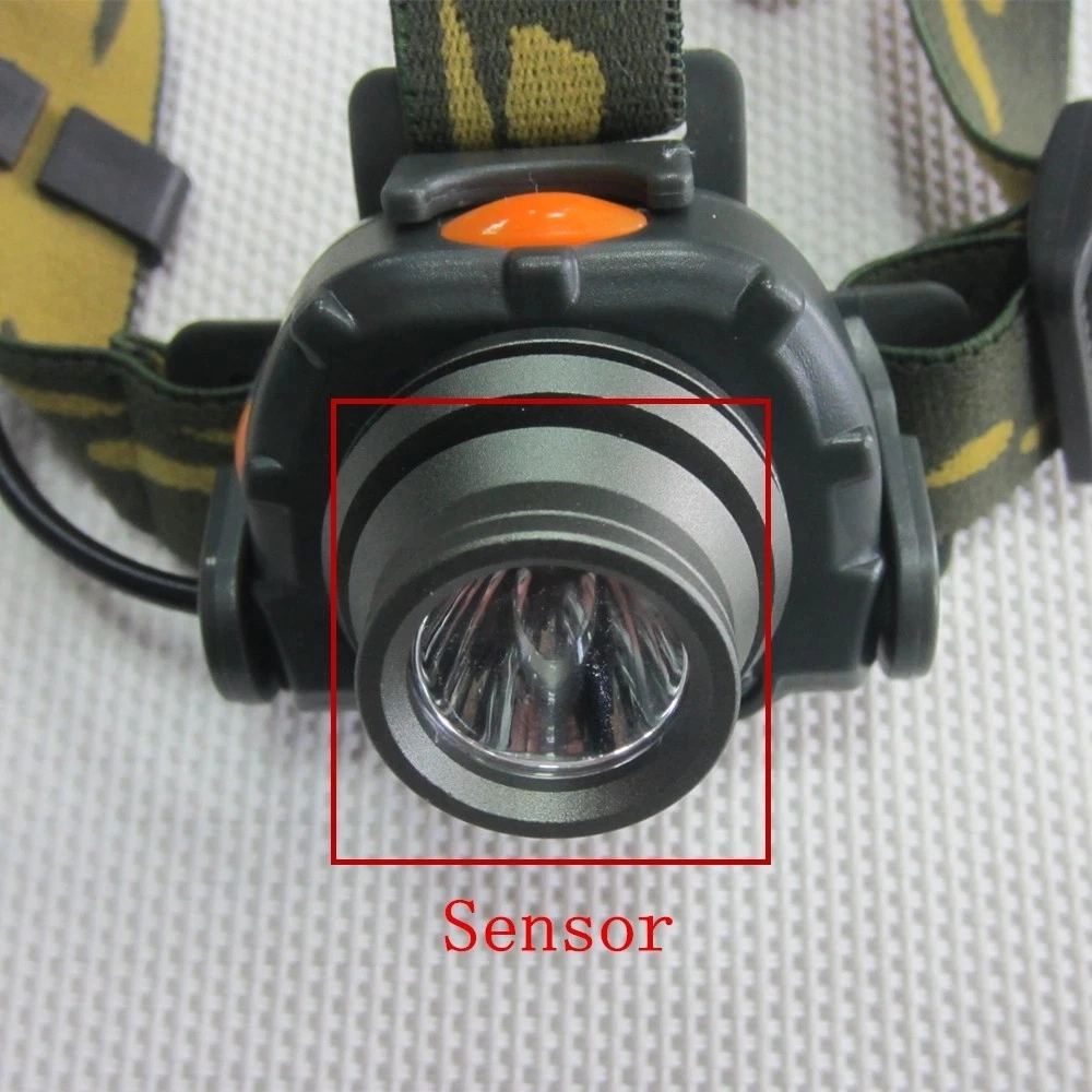 Portable Emergency CREE R2 LED Headlight with 3AAA Battery Head Torch Light Sensor Switch Headlamps Aluminum Body LED Headlamp
