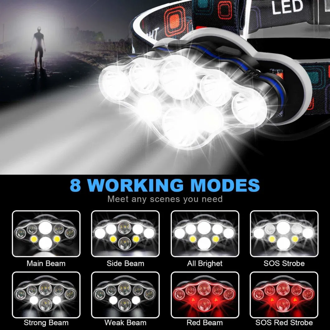 White Red Lights Flashlight 8 Modes USB Rechargeable 8 LEDs Headlamp
