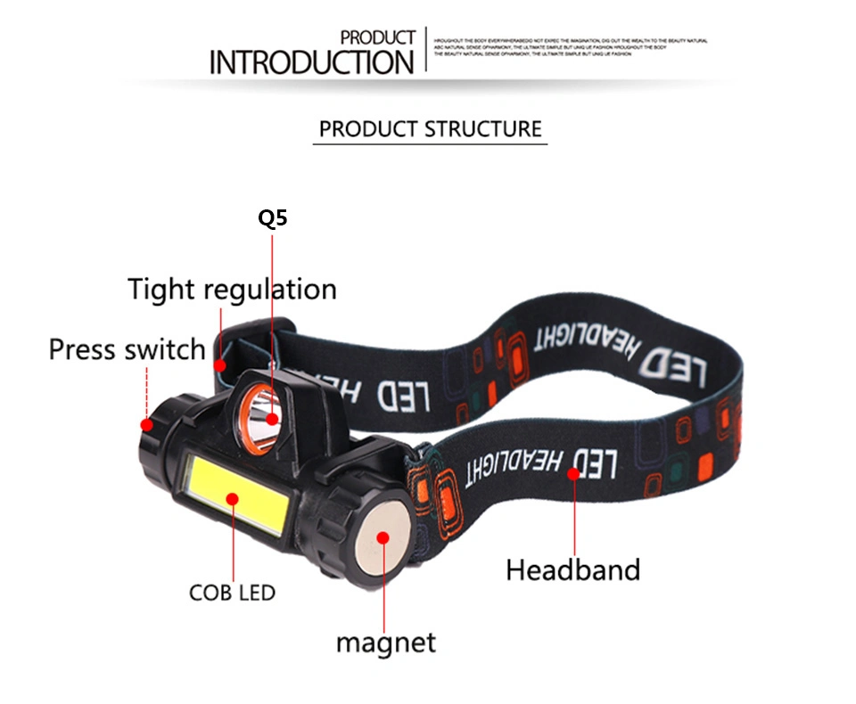 Induction Xpg+COB LED Headlamp with Built-in Battery Waterproof Flashlight USB Rechargeable Head Lamp Torch