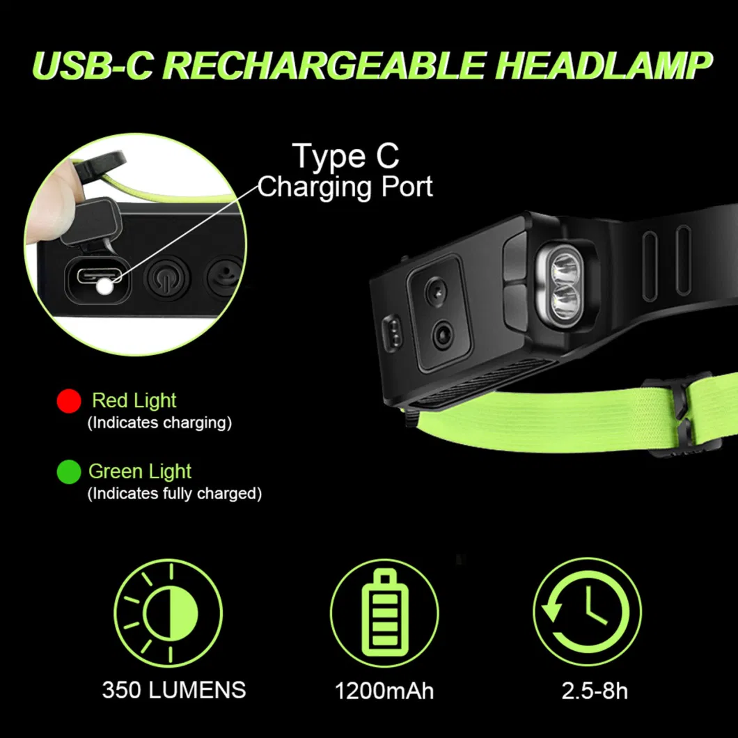 Factory Outdoor USB Rechargeable LED 270 Wide Beam Light Waterproof Head Lamp Smart Sensor Headlight for Camping Fishing