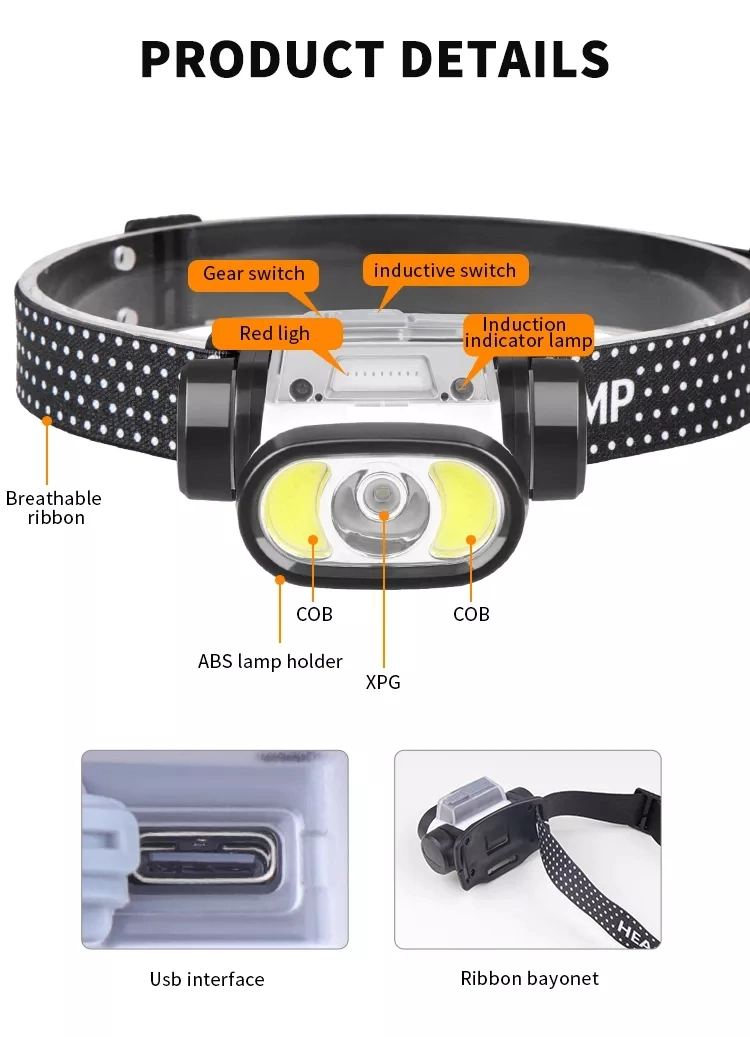 LED Motion Sensor Mini Headlamp Type-C Rechargeable COB Work Light Waterproof Camping Headlight