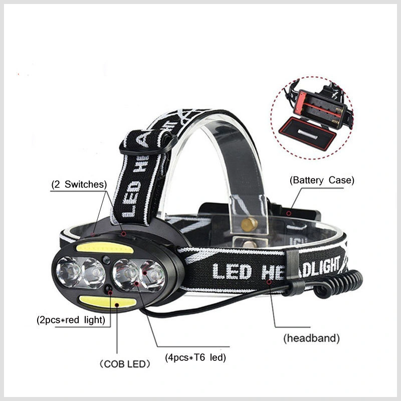 Glodmore2 OEM Factory Wholesale CE RoHS ABS Waterproof USB Rechargeable LED Headlamp Rechargeable Waterproof