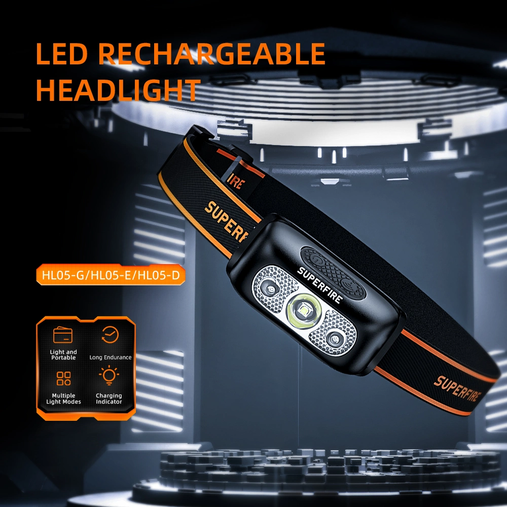 Mini Portable Headlight Adjustable Angle with Wave Sensor Function