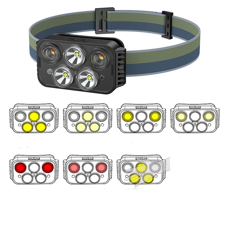 Super Bright Motion Sensor LED Headlamp Rechargeable