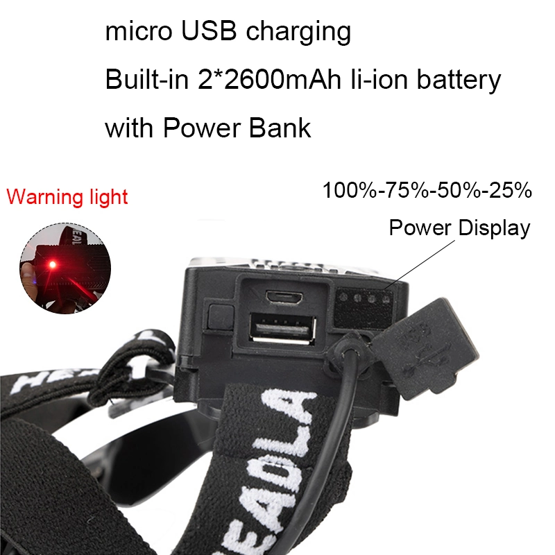 Waterproof High Power Headlamp USB Rechargeable Sensor LED Headlight for Camping