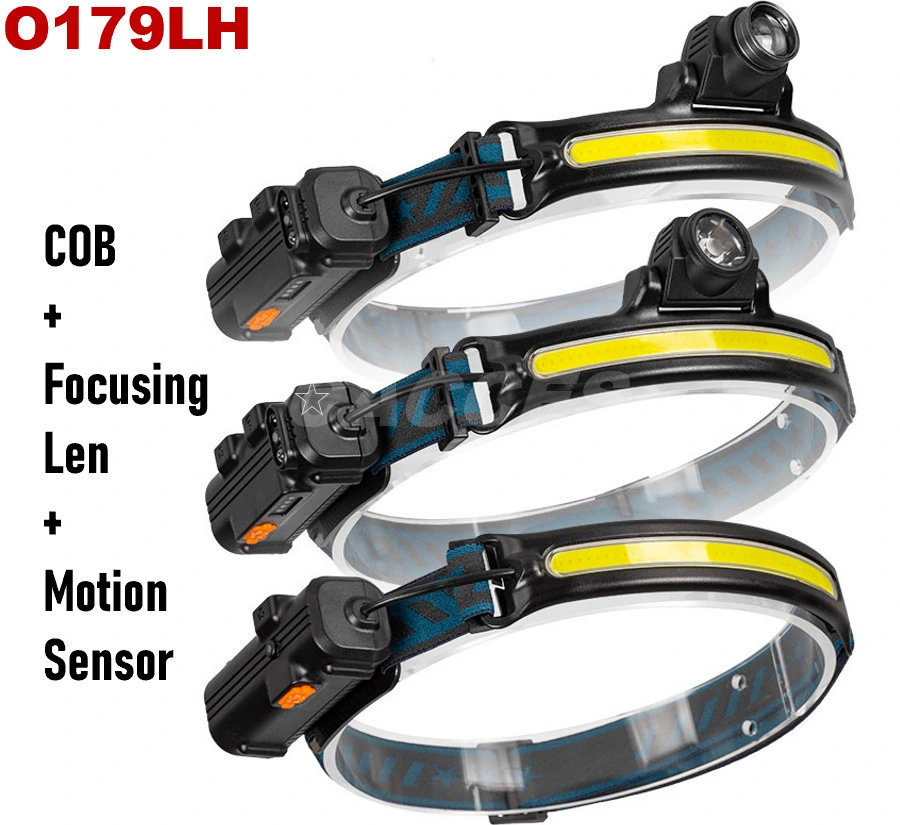 LED Head Lamp Outdoor Flashlight Headlamp W/ Adjustable Headband for Adults and Kids Multipurpose for Hiking &amp; Camping &amp; Fishing &amp; Work &amp; Sports 6 Modes 1200mAh