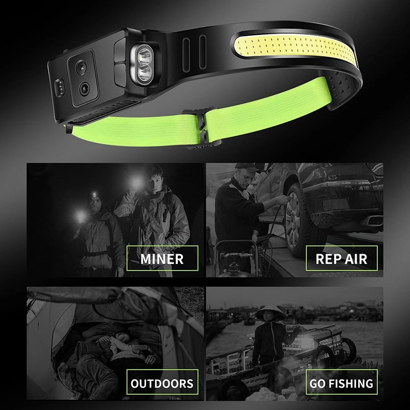 LED Intelligent Rechargeable Headlight Motion Sensor COB Rechargeable Headlamp Portable Outdoor