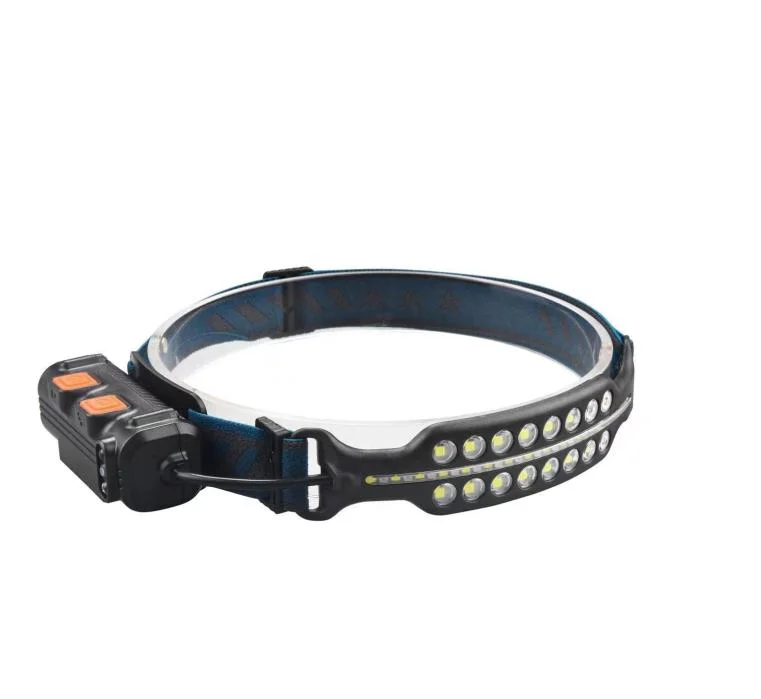 570 Lumen Outdoor Portable Automatic Sensor Rechargeable LED Headlamp with Red Warning Adjustable Emergency Waterproof IP44 Headlight