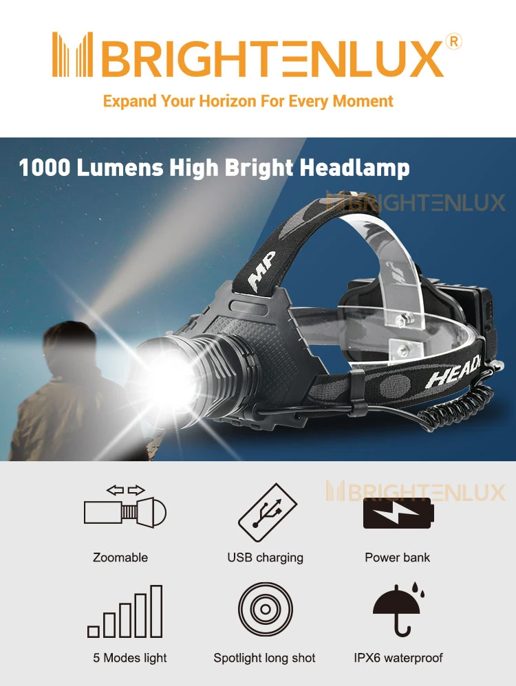 Brightenlux 1000 Lumen High Bright Multi-Functional Portable Rechargeable COB LED Bicycle Hunting Camping Tactical Mini Headlamp