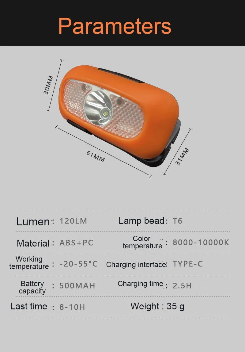 Smart Sensing Super Rechargeable Type-C Light Portable Strong LED Headlamp