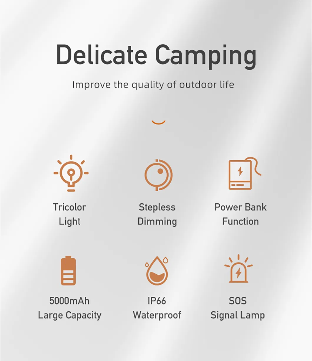 4 LED Modes Type-C Rechargeable Waterproof Artistic Retro Luxury Atmosphere Camping Light Outdoor Light