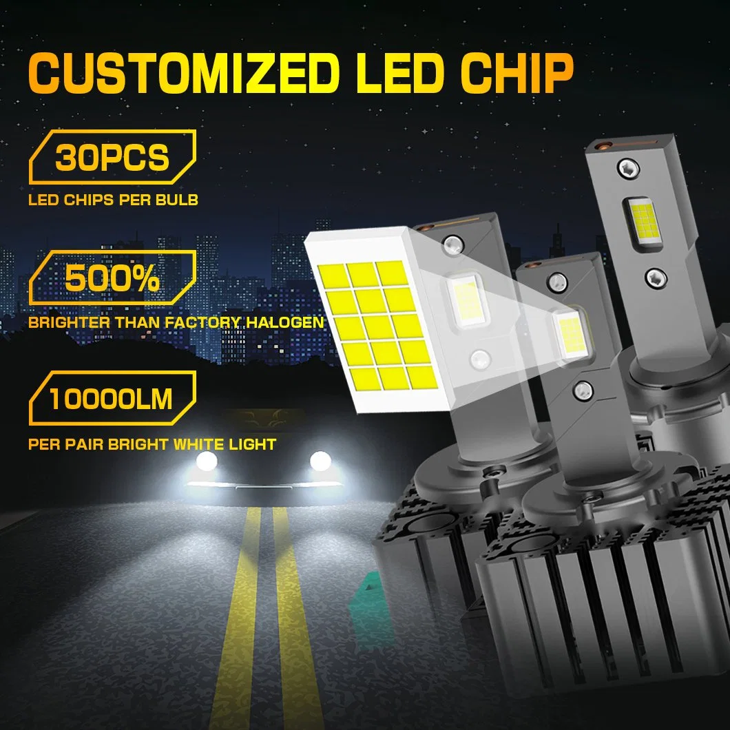 Gview LED Canbus D Series Light Bulb Match Original HID Xenon Lamp 110W D1s D2s D3s D4s Automotive LED Headlight