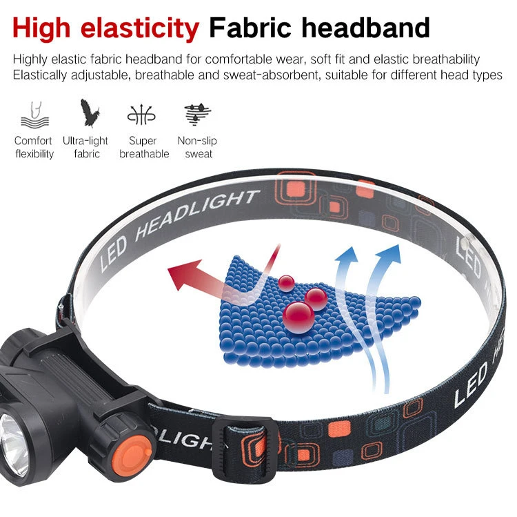 Wholesale 180 Degree Rotating Head Torch Lamp Emergency Head Torch Light Rechargeable LED Headlamp Quality 3.7V Xpg Camping LED Headlamp