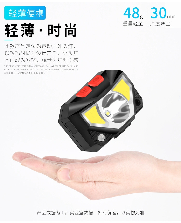 LED Headlights USB Charging Induction Flashlight Head-Mounted Outdoor Strong Headlights