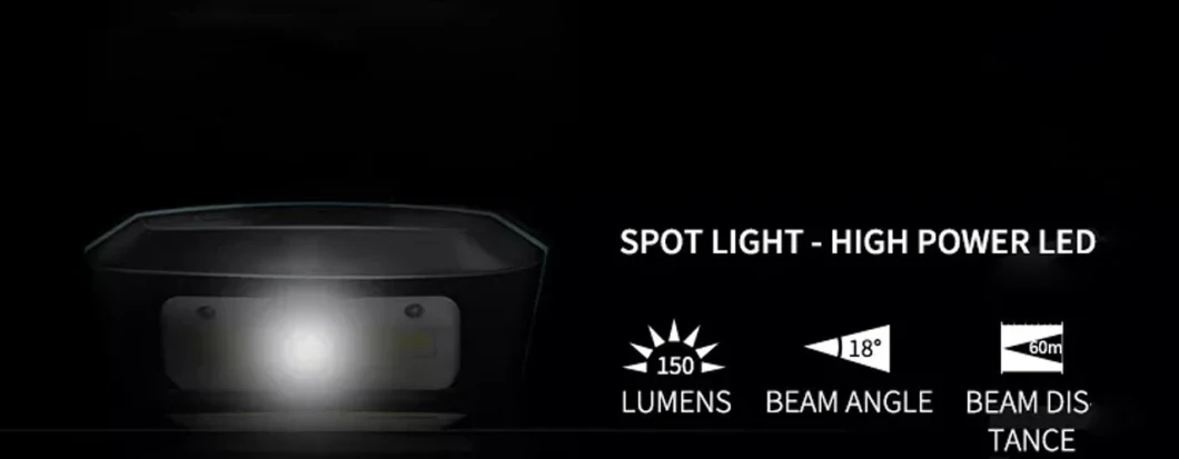 Intelligent Sensing USB Charging Sensing Headlamp LED Hiking Portable Strong Light Night Run Camping Small Headlamp