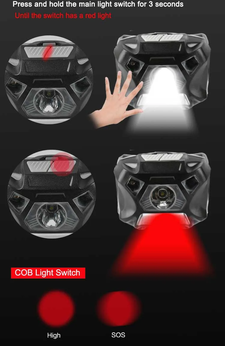 Brightenlux Plastic Material 3W COB Headlamp, Long Range High Power LED Headlamp with Sensor Mode