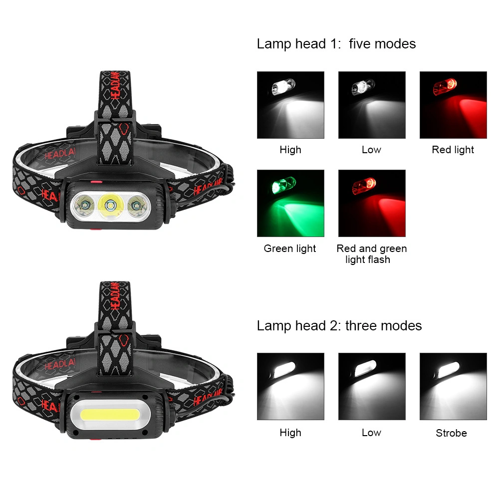 Rechargeable Camping LED Headlight with 8 Flash Modes Hunting Head Torch Flashlight Double Side COB Portable LED Headlamp