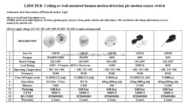 PIR Motion Sensor Human Motion Setector Lighting Switch