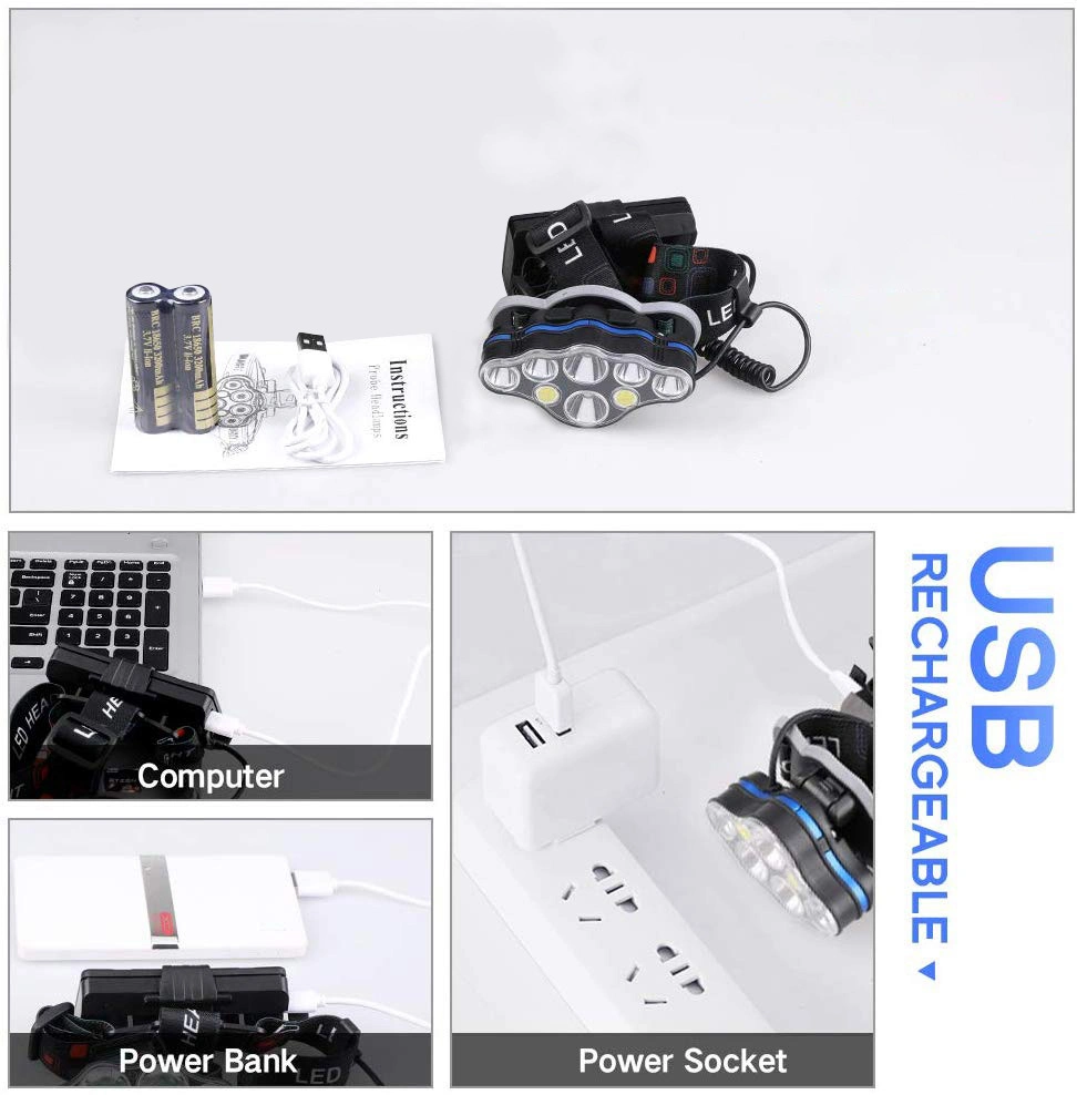 Factory Wholesale Headlight Aluminum LED Headlamp Flashlight, Waterproof 800 Lumen High Power USB Rechargeable Headlamp