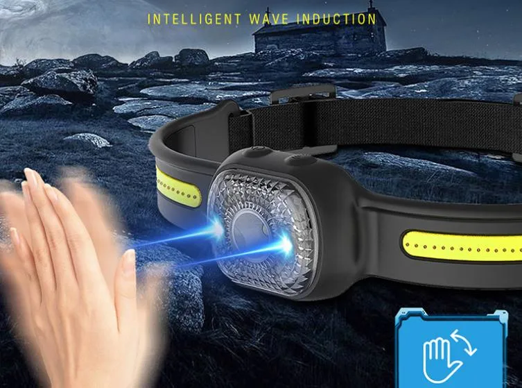 Full Vision Adjustable Head Torch LED Emergency Lighitng with 5 Work Modes Outdoor Car Repair Inspection Headlight Rechargeable COB Xpg Headlamp