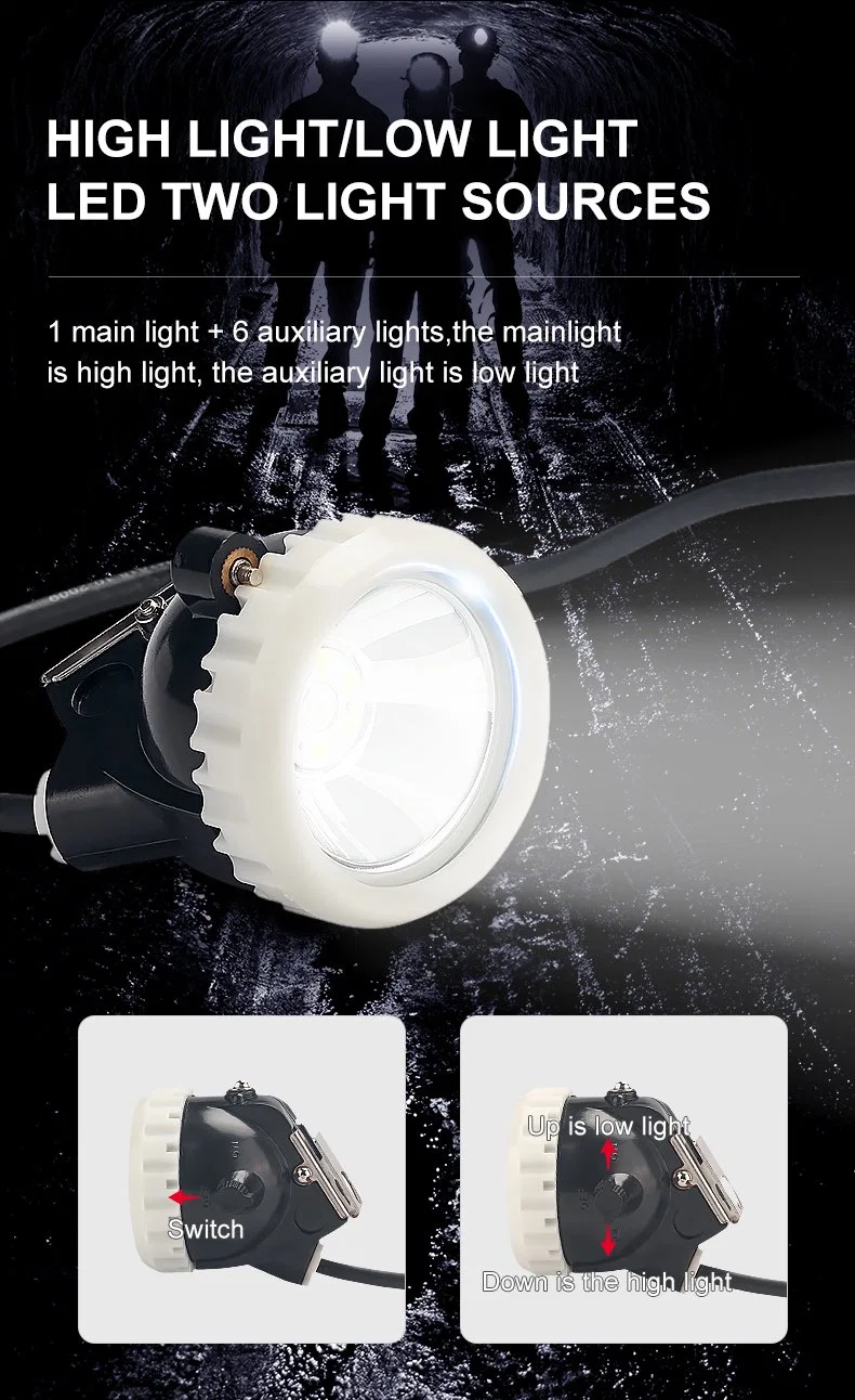 Rechargeable Light Wireless LED Mining Light Waterproof Mining Headlamp for Coal Miner
