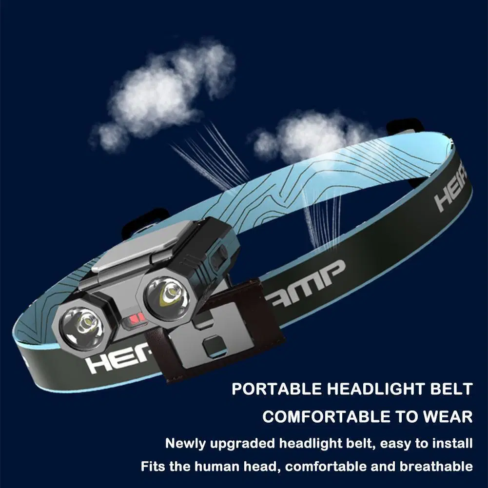 USB Rechargeable Motion Sensor LED Headlamp Headlight Outdoor