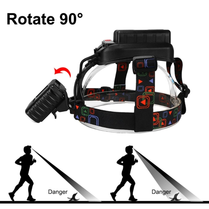 High Power Head Torch Lamp USB Rechargeable Super Bright LED Head Torch Light 3 Lighting Modes Adjustable Focus Headlight Camping Portable LED Headlamp