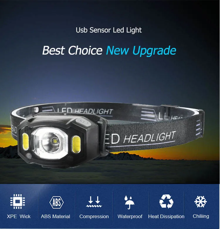 Glodmore2 New Design Brand Printing Plastic Lightweight USB Charging LED Headlamp Headlight, Long Range USB Rechargeable Torch Light Head