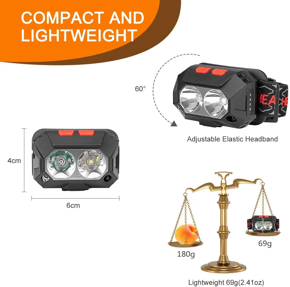 Wholesale Dual COB Head Torch Lamp Sensor Switch Powerful Waterproof IP65 Head Torch Light Rechargeable Headlight Camping Adjustable LED Headlamp