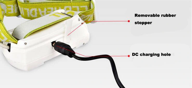 White Light Outdoor Emergency Lamp Plastic LED Camping Headlamp