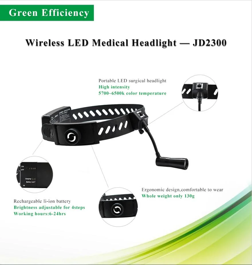 Micare Jd2300 7W Dental Ent Vet Plastic Headlight