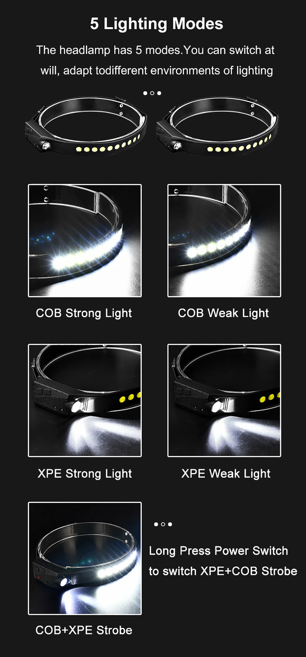 Portable Silicone Light Emergency USB COB LED Motion Sensor Lamp Headlight Headlamp