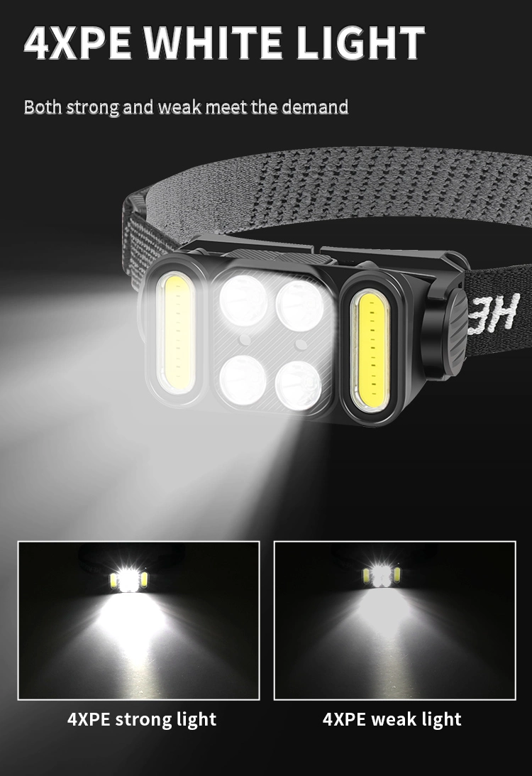 Floodlight Running Mini Motion Sensor Powerful LED Headlight COB Flashlight Torch