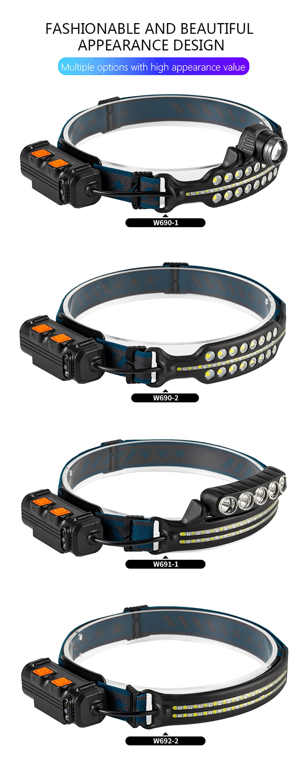 Induction Rotating USB Flashlight Type-C Rechargeable COB LED Motion Sensor Headlight Headlamp