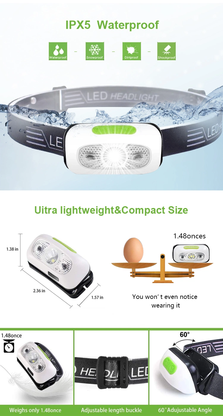 Amazon Hot Selling Sensor Rechargeable Head Lamp 3W Mini Head Light USB Outdoors Headlamp