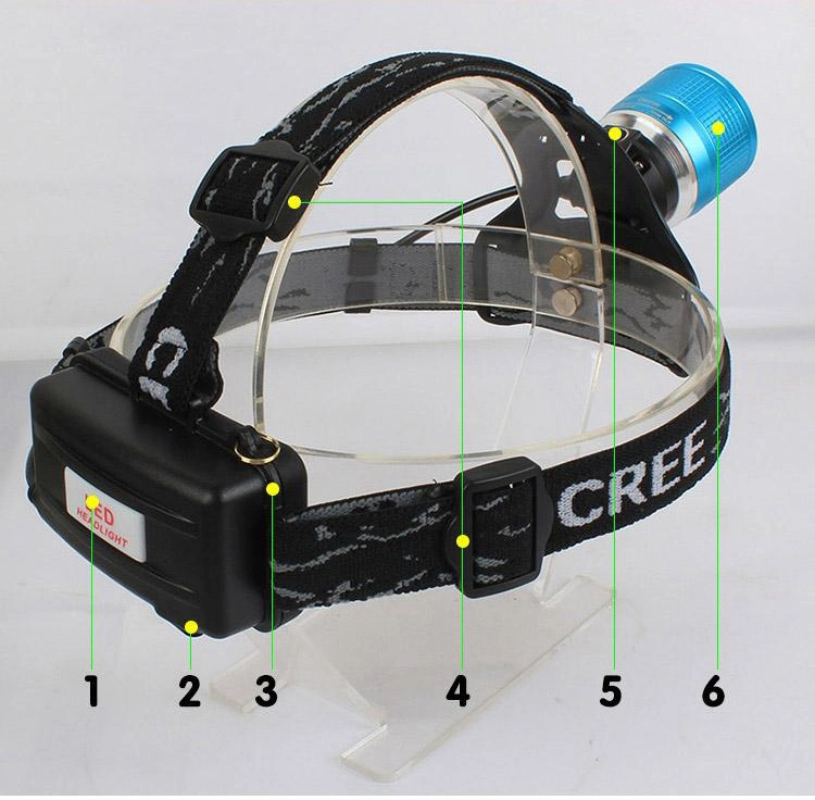 Wholesale Powerful CREE T6 Head Torch Lamp Quality Camping Hunting Headlamp with Zooming Adjustable Head 18650 Battery LED Headlight