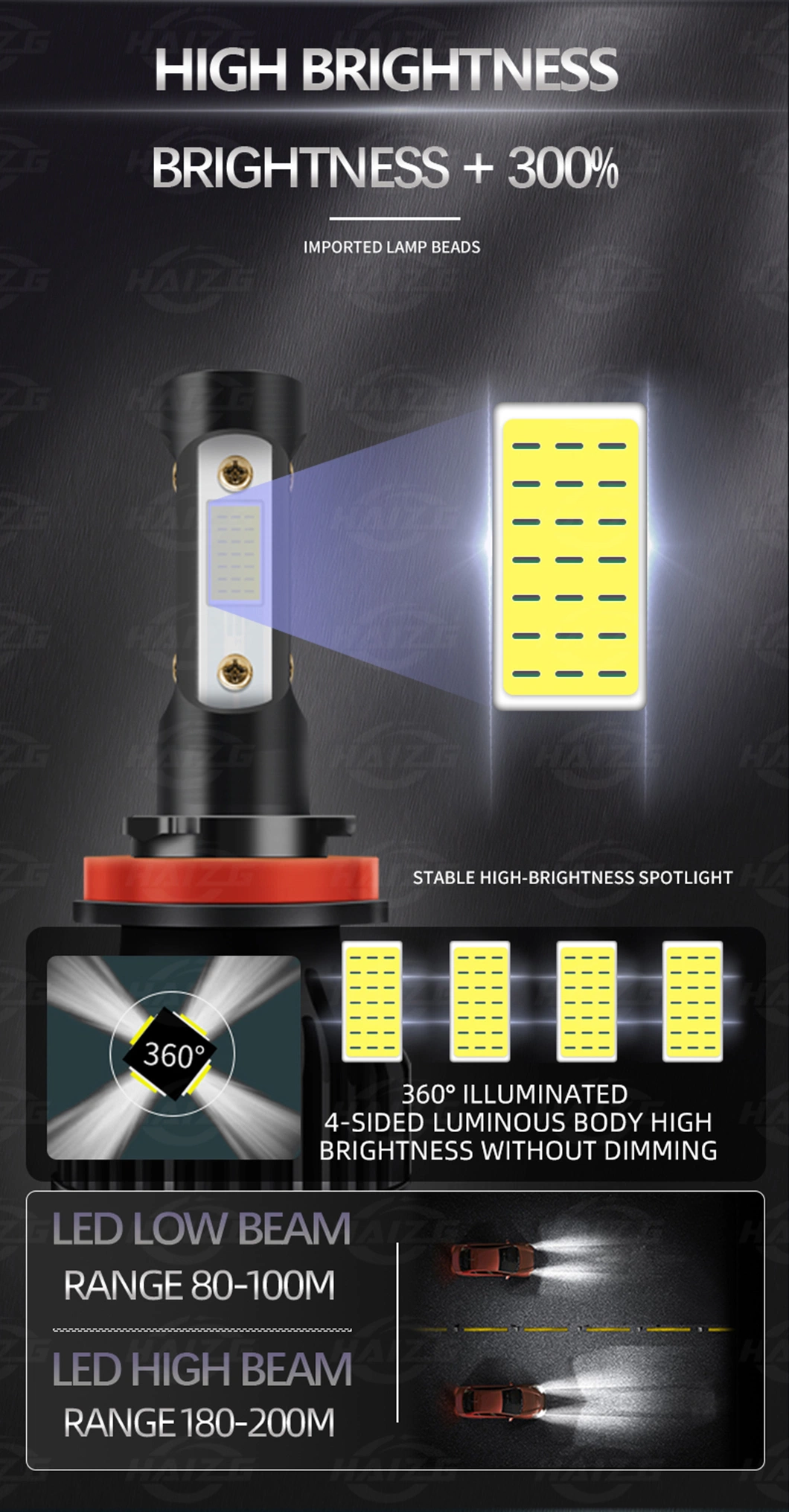 Haizg 4-Sides Car LED Light Bulb 10000lm X7 50W Auto LED Headlight