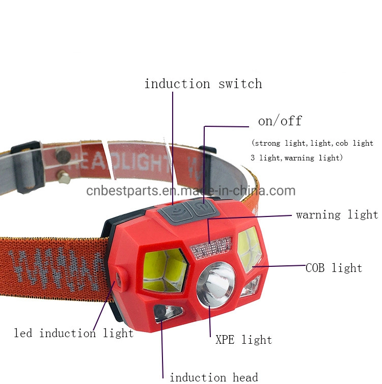 High Quality Camping LED Head Torch Lamp 5 Modes Car Inspection Flashing Work Headlight USB Rechargeable Powerful Sensor Headlamp