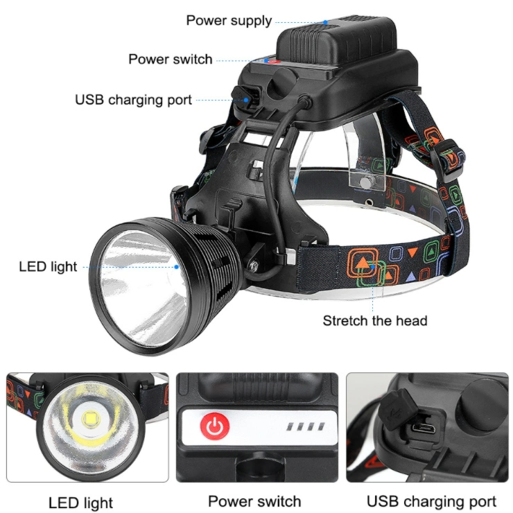 LED Headlamp, High Power Waterproof Rechargeable Headlight P70 Flashlight 8000mAh 2000 Lumen for Working, Camping, Hiking, Fishing, Hunting