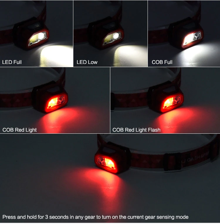 Brightenlux Factory Printing Logo Mini Tactica USB Charging Sensor Function LED Headlamp