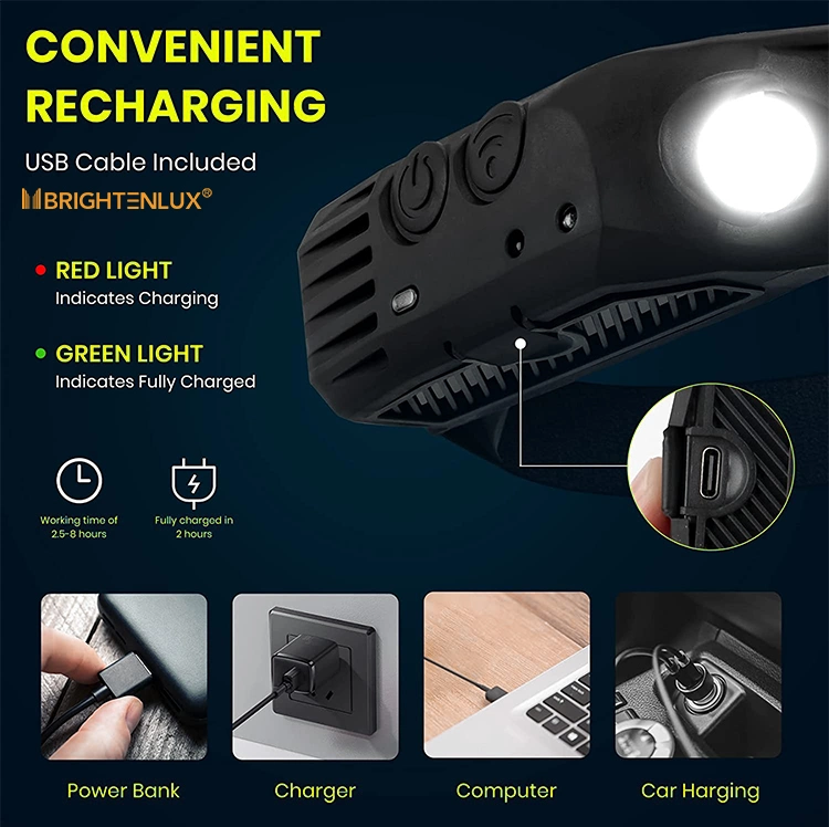 Brightenlux 1000 Lumen Type C USB Rechargeable Waterproof Camping Induction LED COB Sensor Headlamp