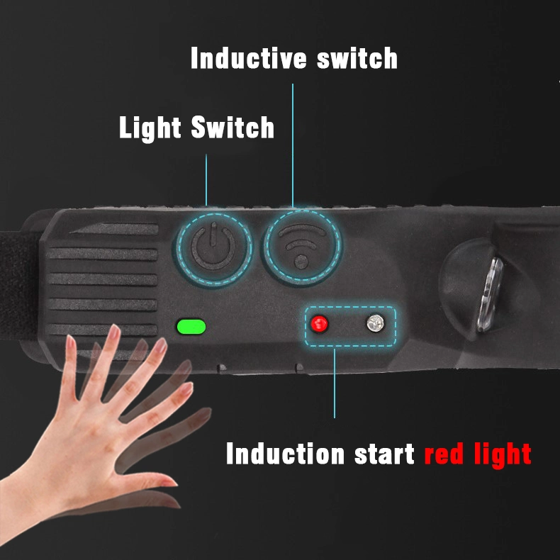 1000 Lumen Super Bright Light Motion Sensor Emergency USB Rechargeable Mini LED Headlamp