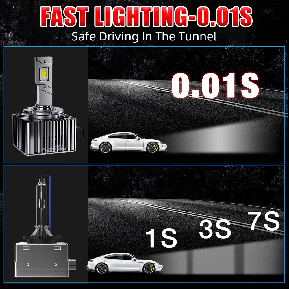 Replacement of The Original Car HID Xenon Light D Series LED Headlights