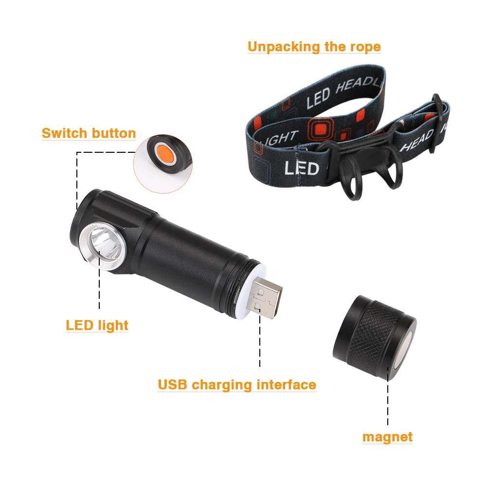 High Quality USB Rechargeable Head Torch Light Detachable 2 in 1 LED Headlight Mini Flashlight Torch Lamp 3 Flash Modes Kids LED Headlamp