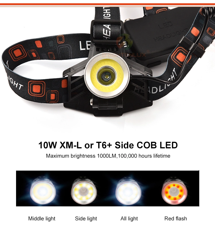 Brightenlux 2000 Lumen Aluminum Alloy Waterproof 10W COB LED Headlamp Rechargeable for Mining Camping Hiking